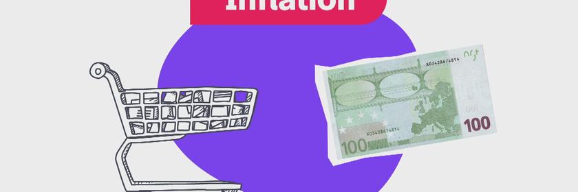 Inflation - Grafik