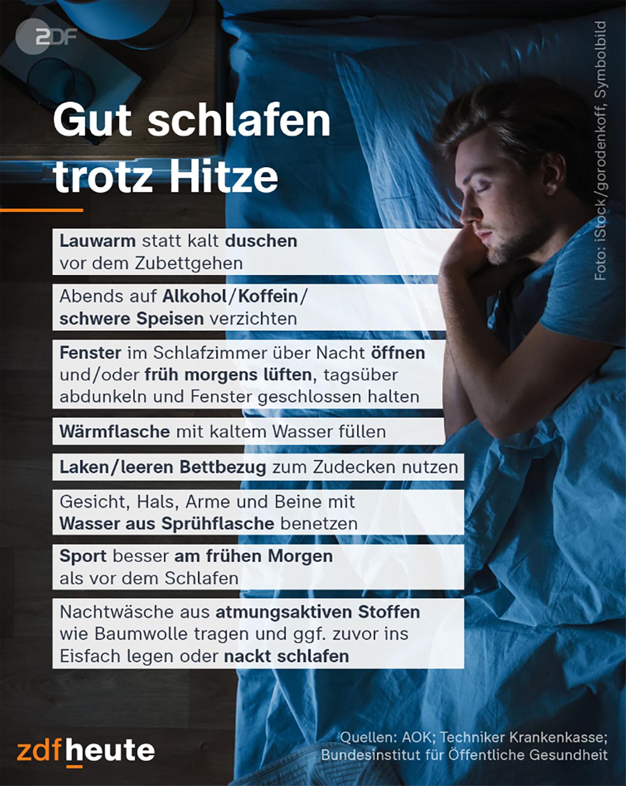 Infografik: Gut schlafen trotz Hitze