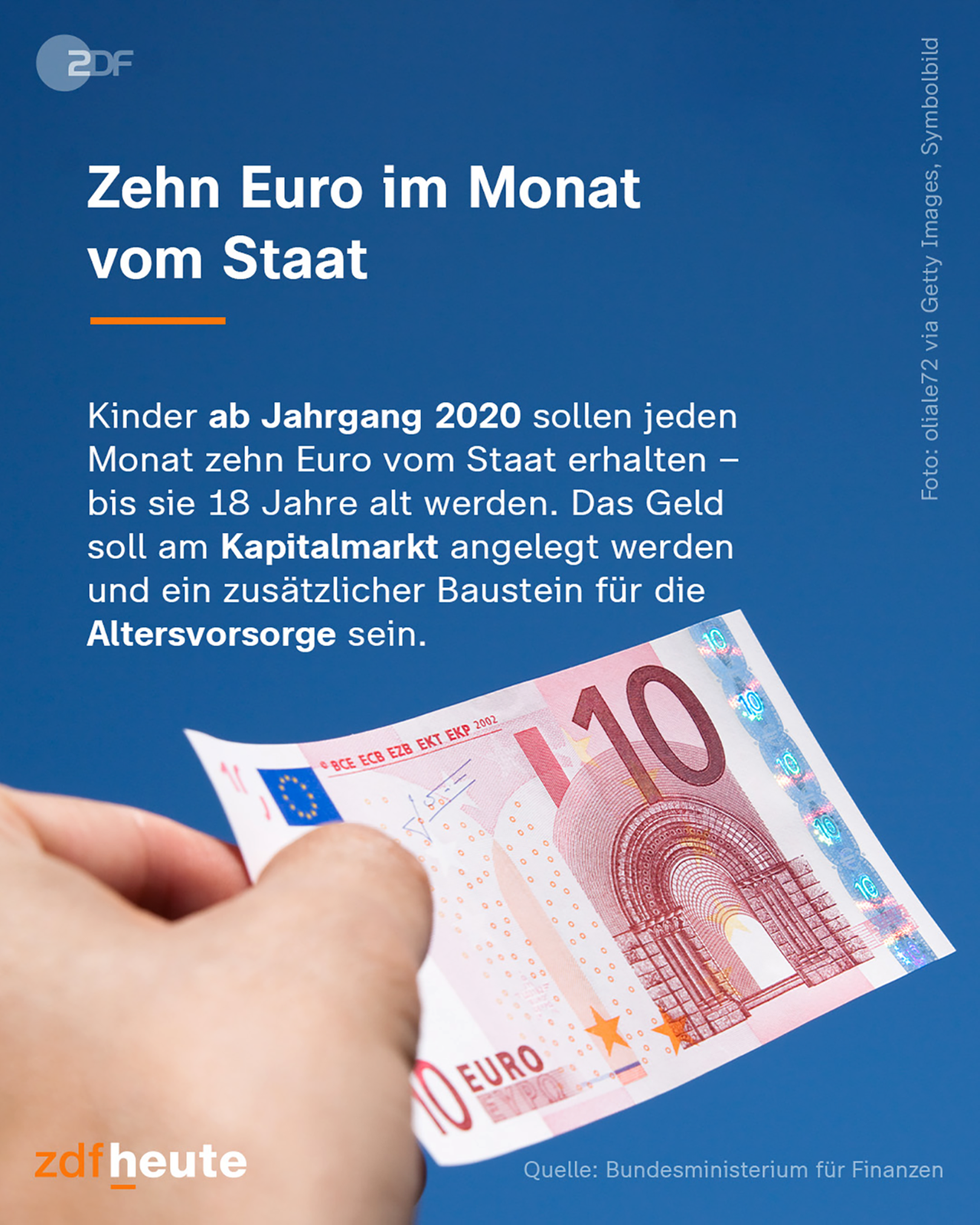 Infografik: Zehn Euro im Monat vom Staat
