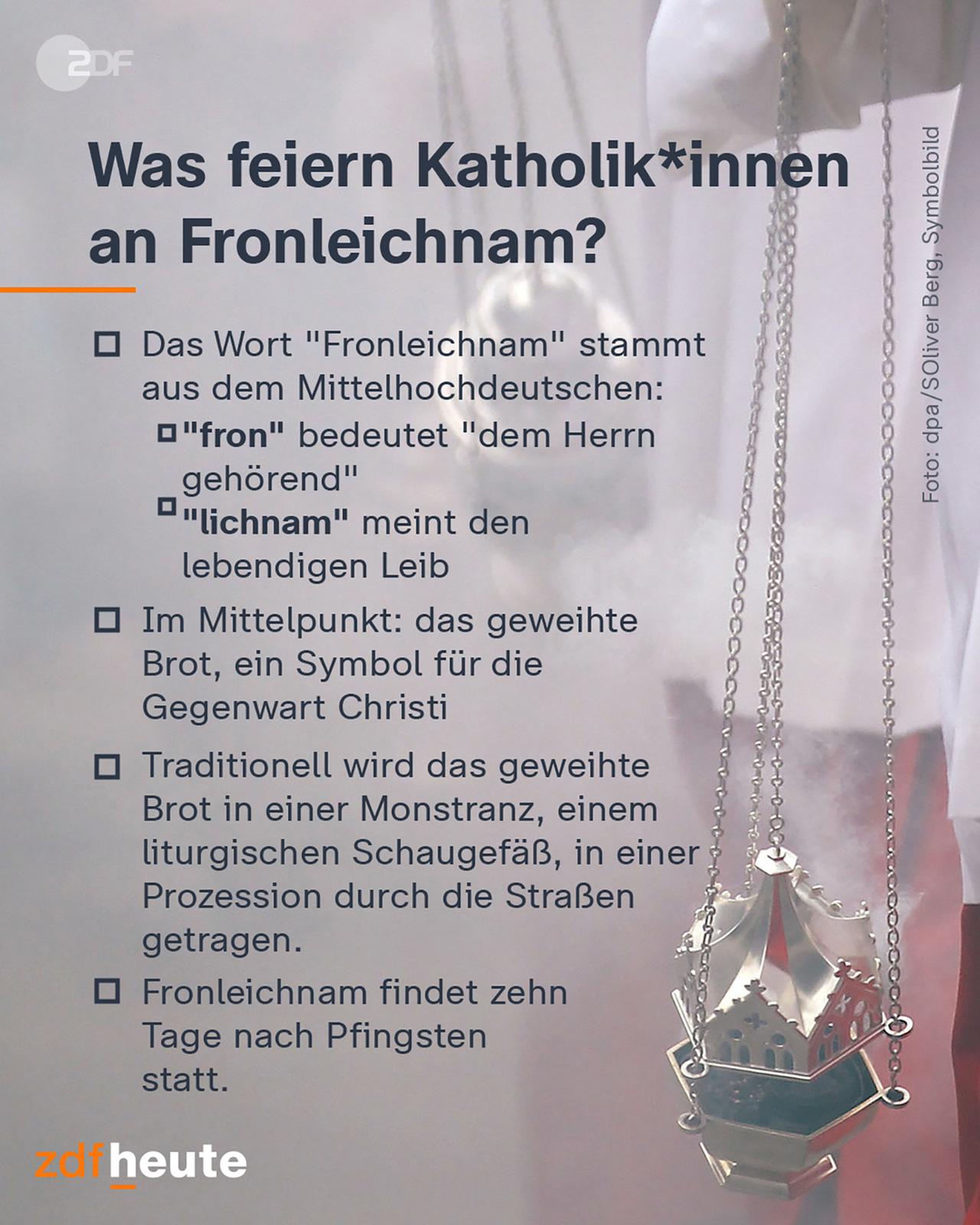Infografik: Was feiern Katholiken an Fronleichmam? Das Wichtigste zum Kirchenfest in Kürze.
