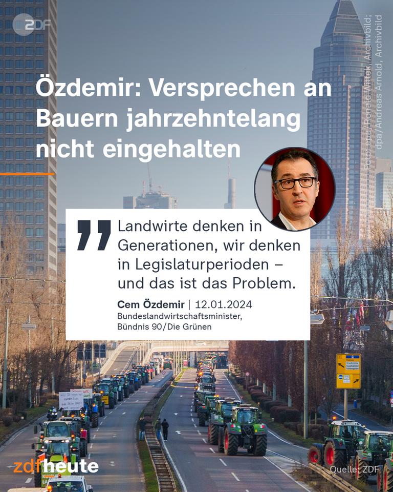 Infografik: Özdemir: Versprechen an Bauern jahrzehntelang nicht eingehalten