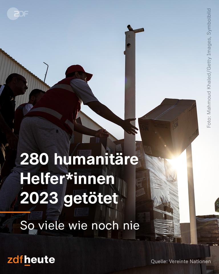 Infografik: 280 humanitäre Helfer*innen 2023 getötet.