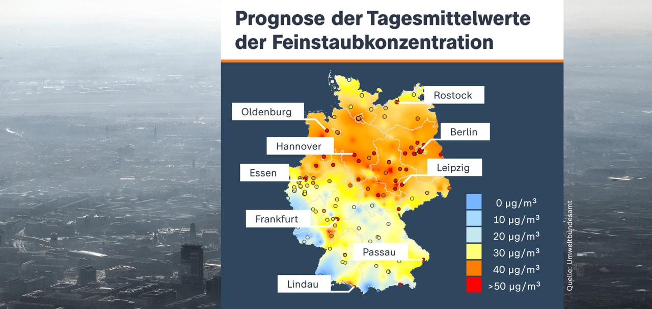 Infografik: Feinstaub