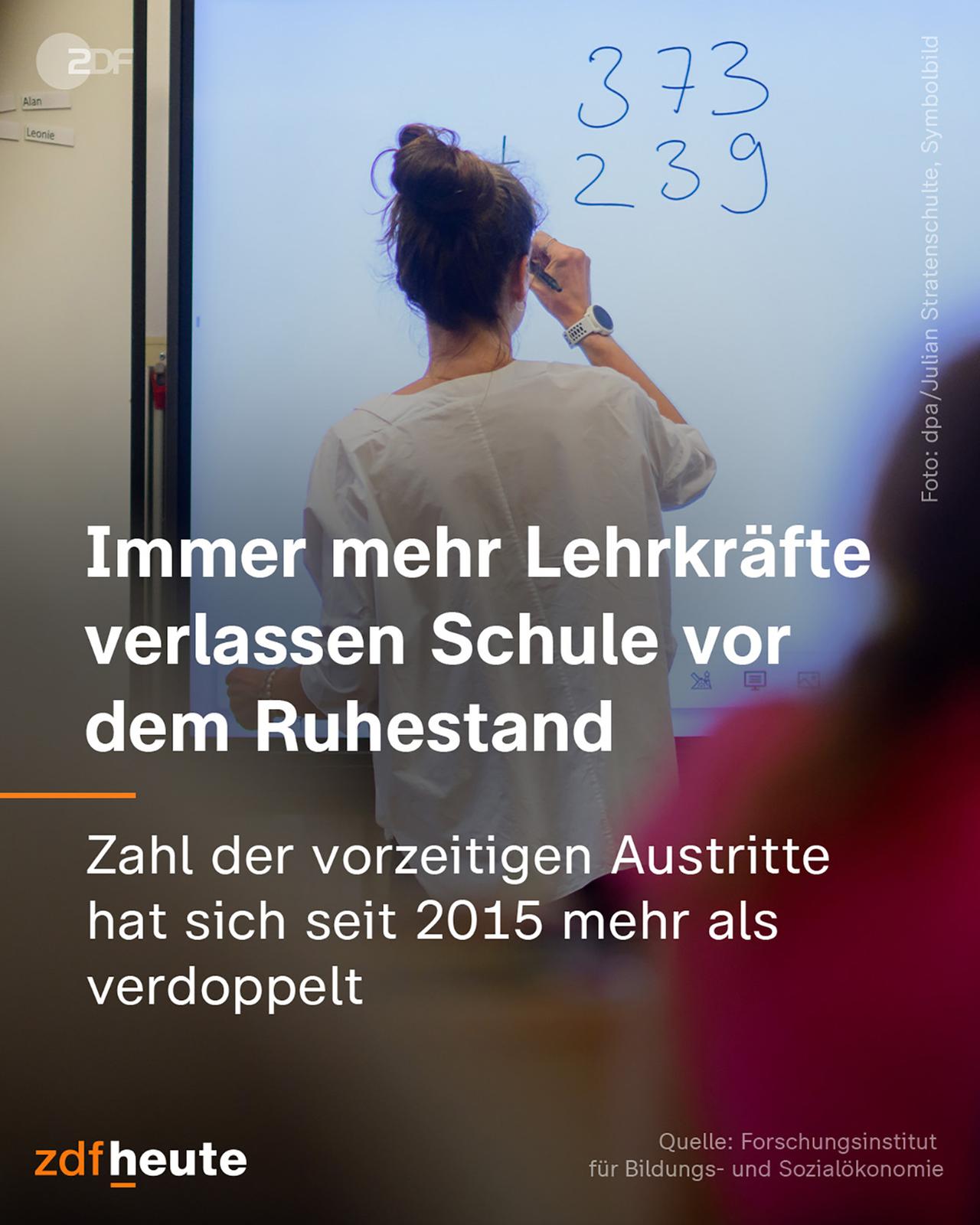 Infografik: Lehrkräfte