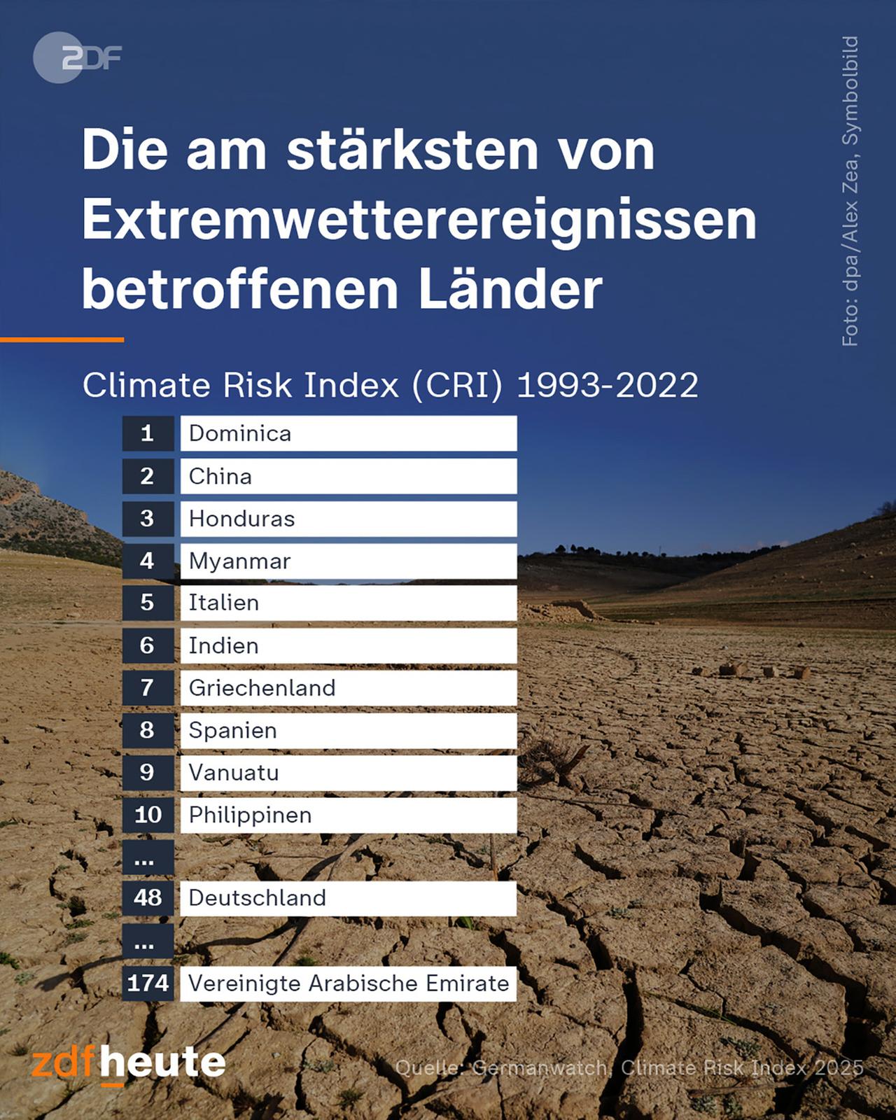 Infografik: Extremwetterereignisse