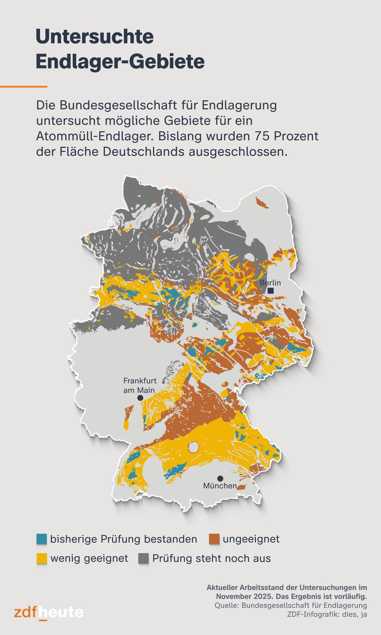 Die Bundesgesellschaft für Endlagerung untersucht mögliche Gebiete für ein Atommüll-Endlager. Bislang wurde 75 Prozent der Fläche Deutschlands ausgeschlossen. Die Deutschlandkarte zeigt, welche Teilgebeite wenig geeignet bzw. ungeeignet sind, welche die bisherige Prüfung bestanden haben und in welchen Gebieten die Prüfung noch aussteht.
