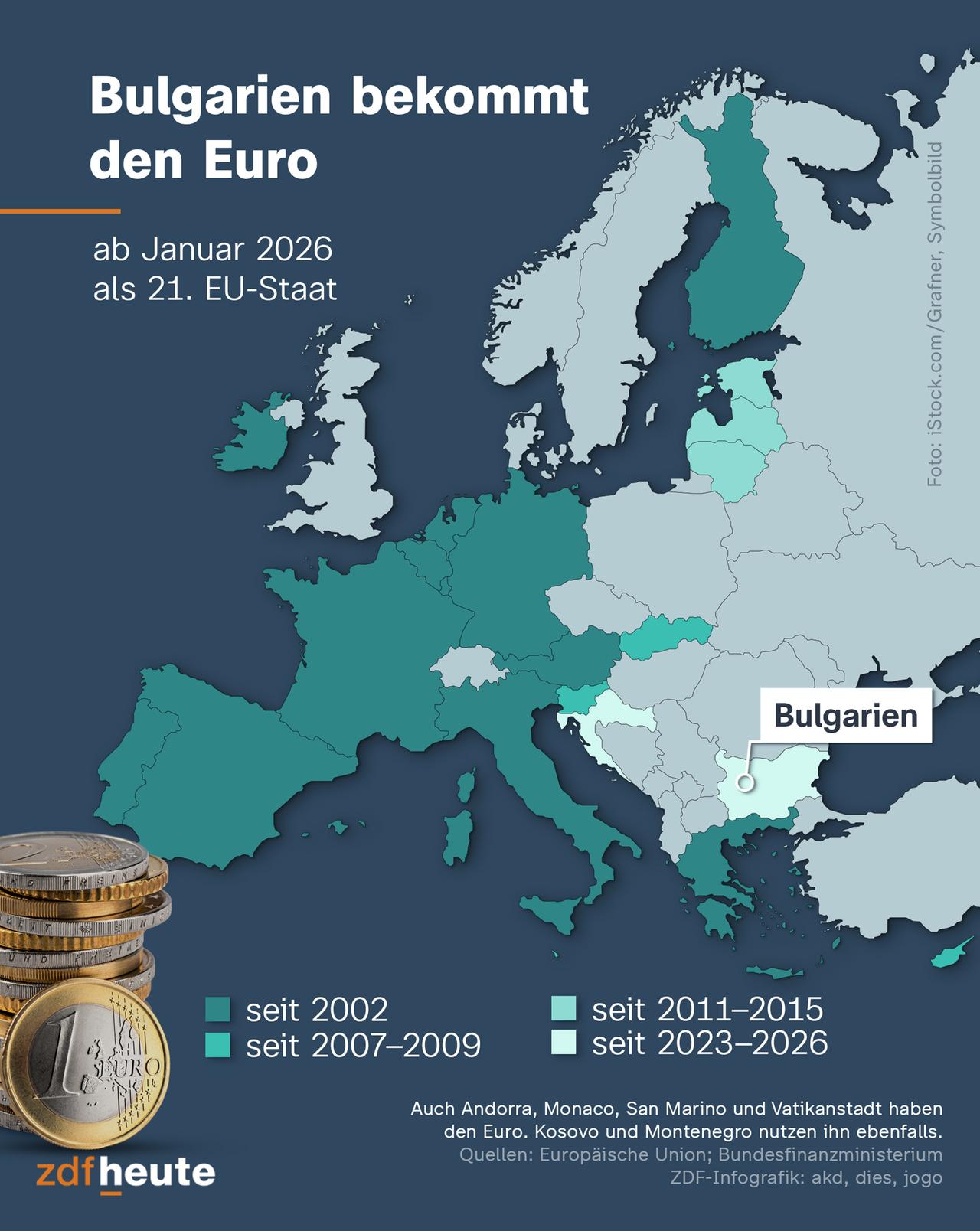 Bulgarien bekommt ab Januar 2026 als 21. EU-Staat den Euro. Die Karte zeigt, in welchen Ländern mit Euro gezahlt wird.
