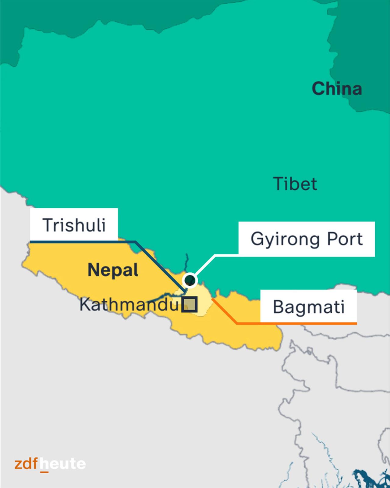 Infokarte: Nepal