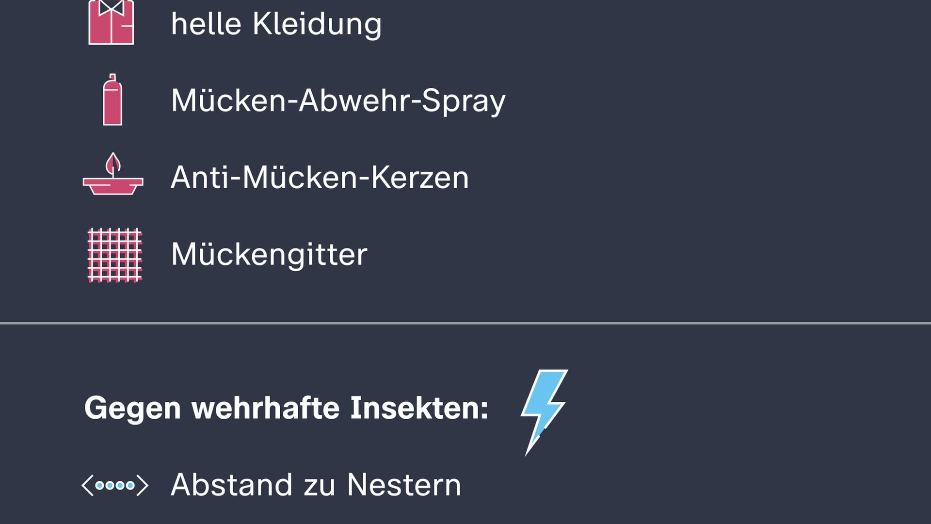 Die Grafik zeigt, welche Schutzmaßnahmen gegen welche Insekten helfen
