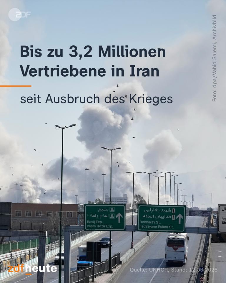 Bis zu 3,2 Millionen Vertriebene in Iran