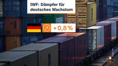 Wirtschaft
