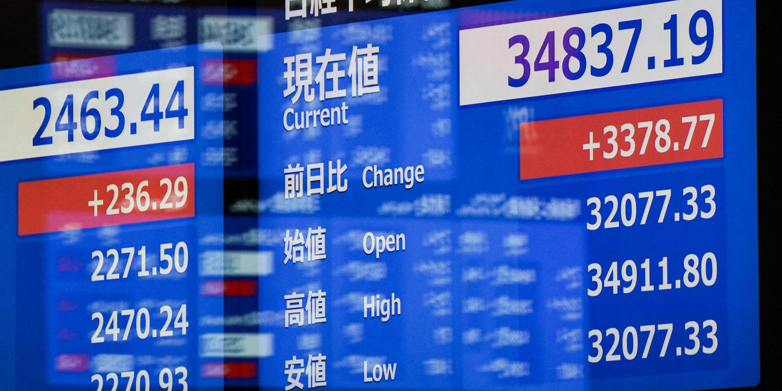 Anzeigetafel des Tokyo Stock Exchange