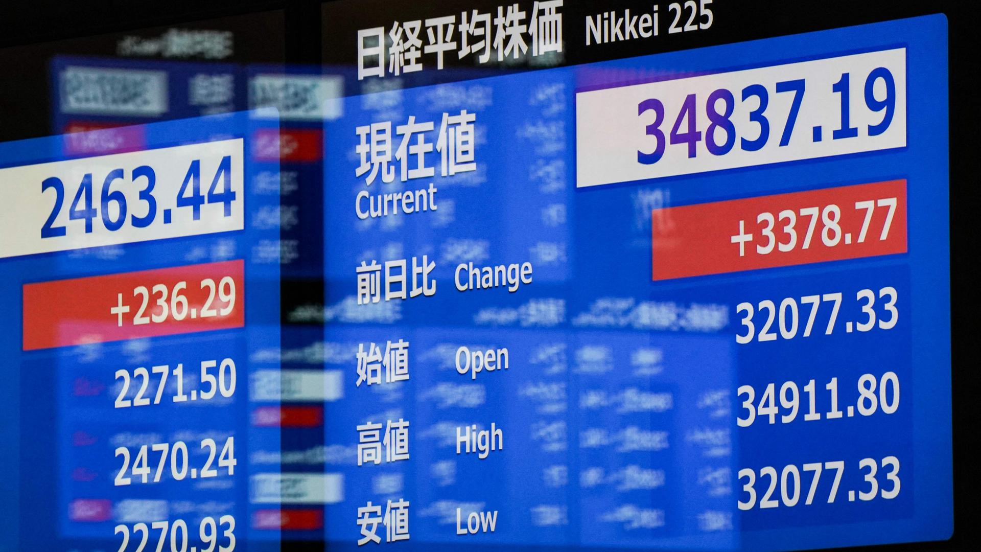 Eine elektronische Notierungstafel zeigt den Aktienkurs an der Tokioter Börse am 6. August 2024 in Tokio an.