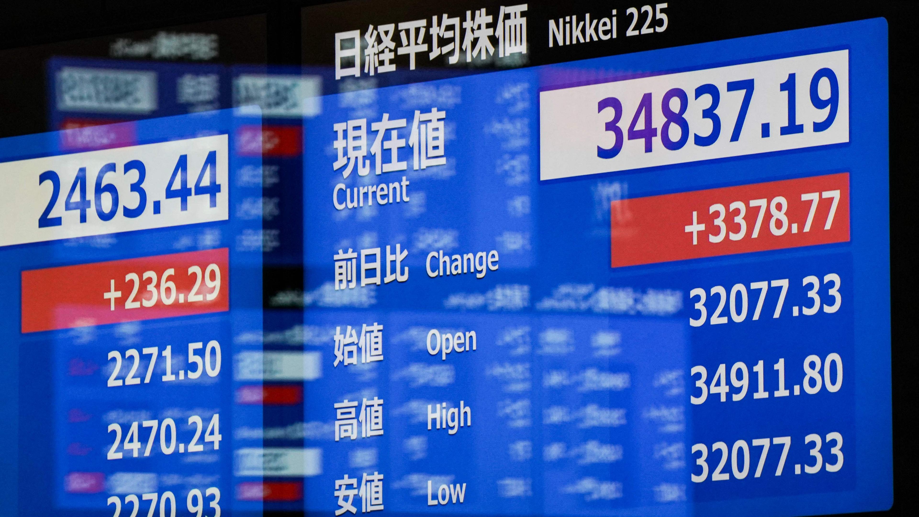 Eine elektronische Notierungstafel zeigt den Aktienkurs an der Tokioter Börse am 6. August 2024 in Tokio an.