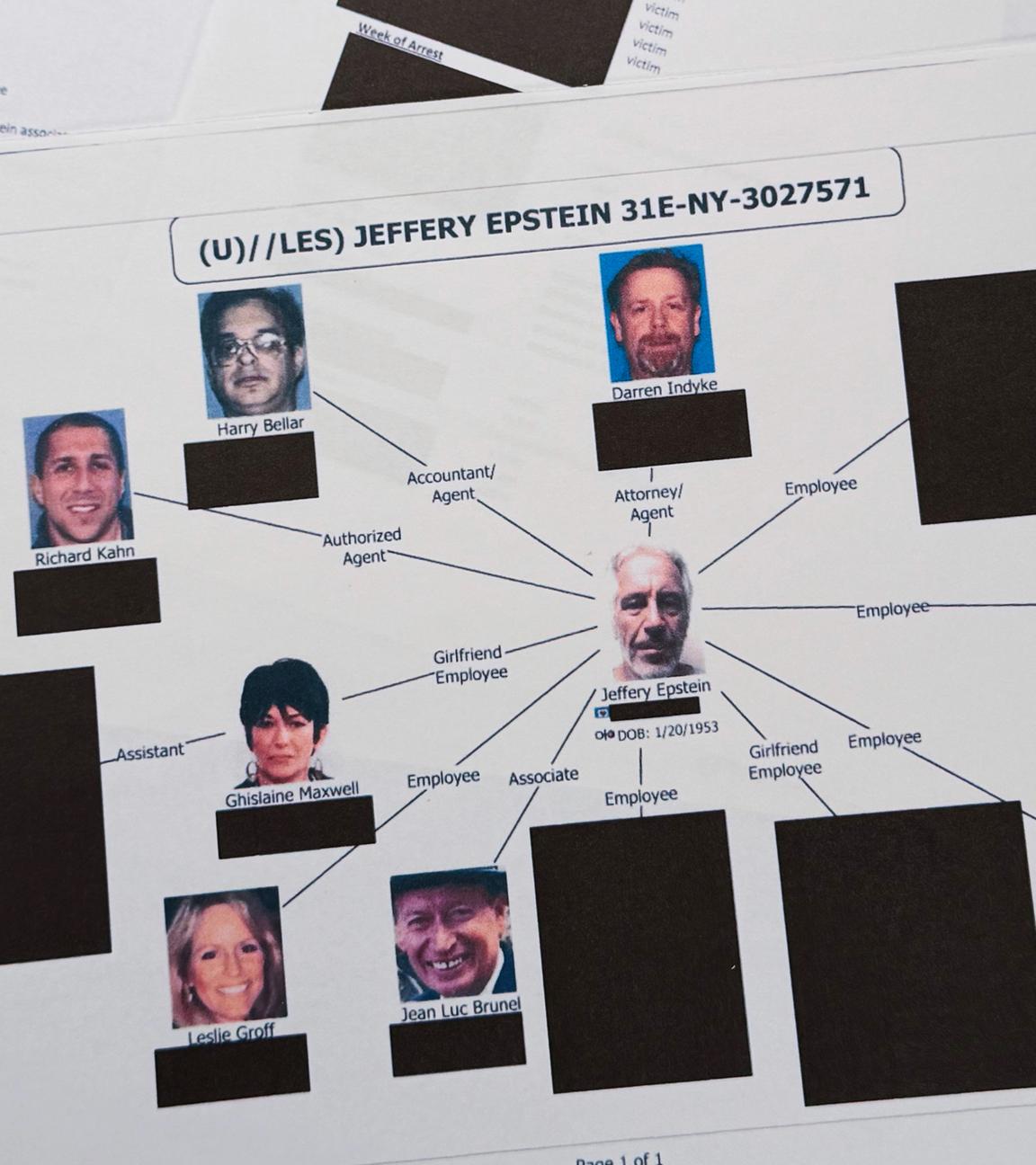 Eine Seite der "Epstein Files" zeigt ein Netzwerk mit Fotos einzelner Beteiligter