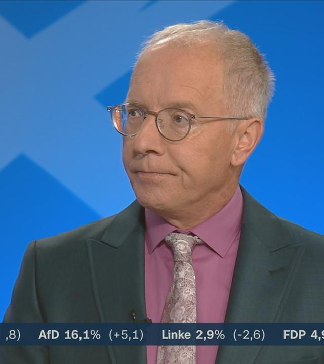 Politikexperte Karl-Rudolf Korte