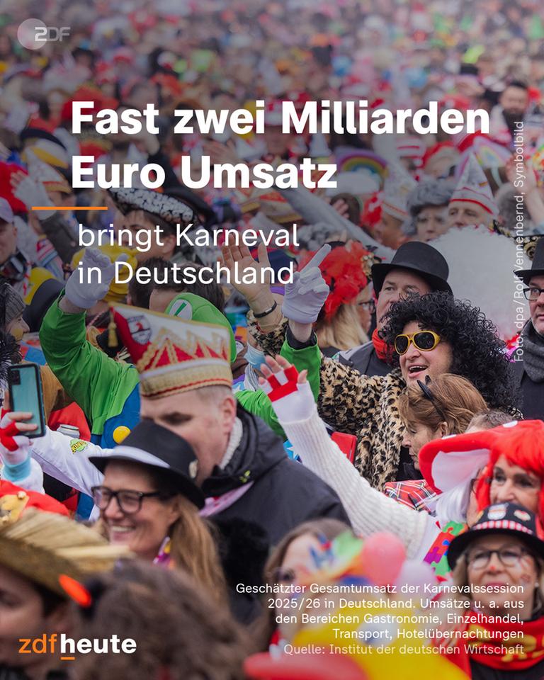 Karneval bringt fast zwei Milliarden Euro Umsatz