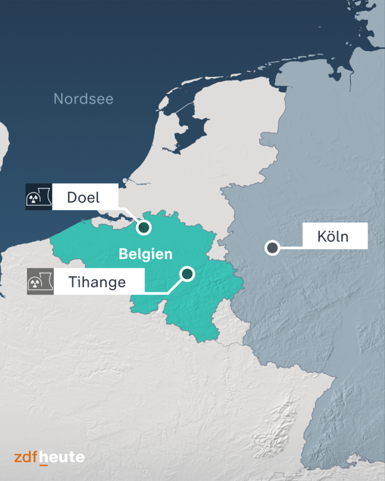 Atomkraftwerke in Belgien