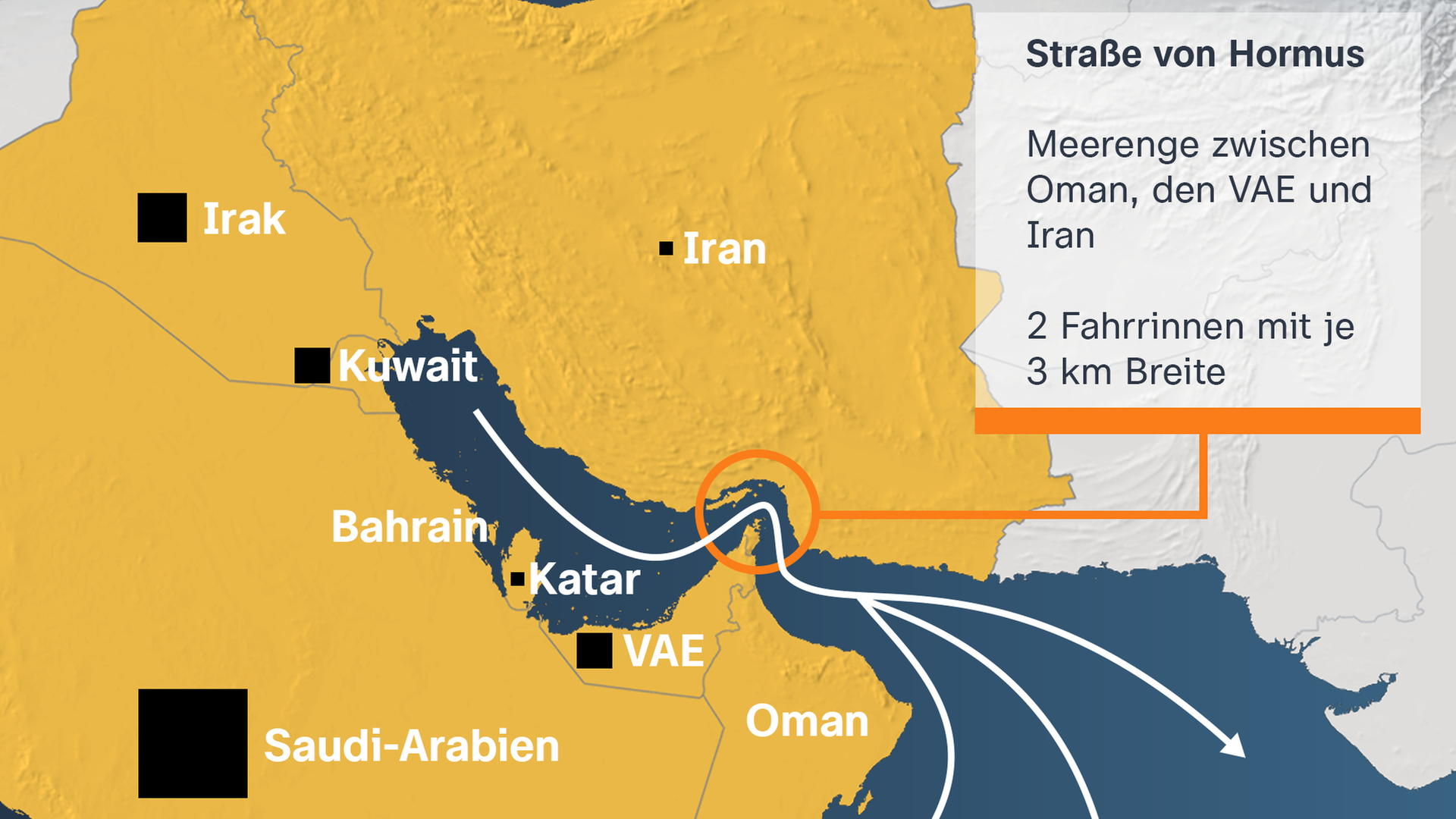Die Karte zeigt die Straße von Hormus, eine Meerenge zwischen Oman, den VAE und Iran. Etwa ein Fünftel des weltweit gehandelten Öls und verflüssigten Gases (LNG) muss durch die Straße von Hormus. 