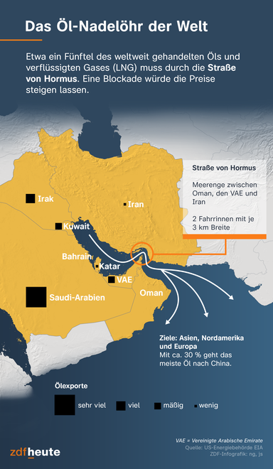 Die Karte zeigt die Straße von Hormus, eine Meerenge zwischen Oman, den VAE und Iran. Etwa ein Fünftel des weltweit gehandelten Öls und verflüssigten Gases (LNG) muss durch die Straße von Hormus. 