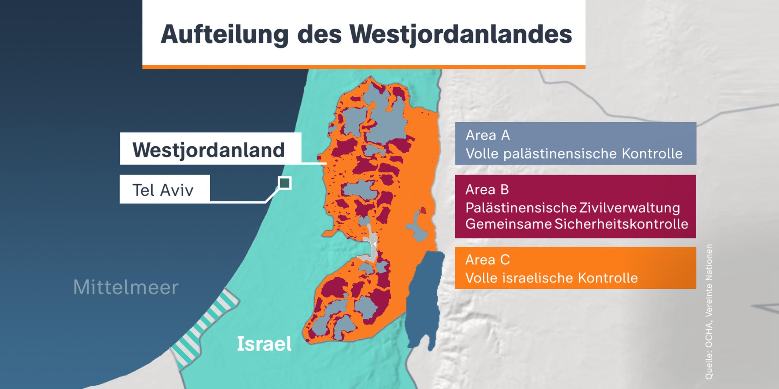 Die Karte zeigt die Aufteilung des Westjordanlandes in drei "Areas" und wer diese jeweils kontrolliert.