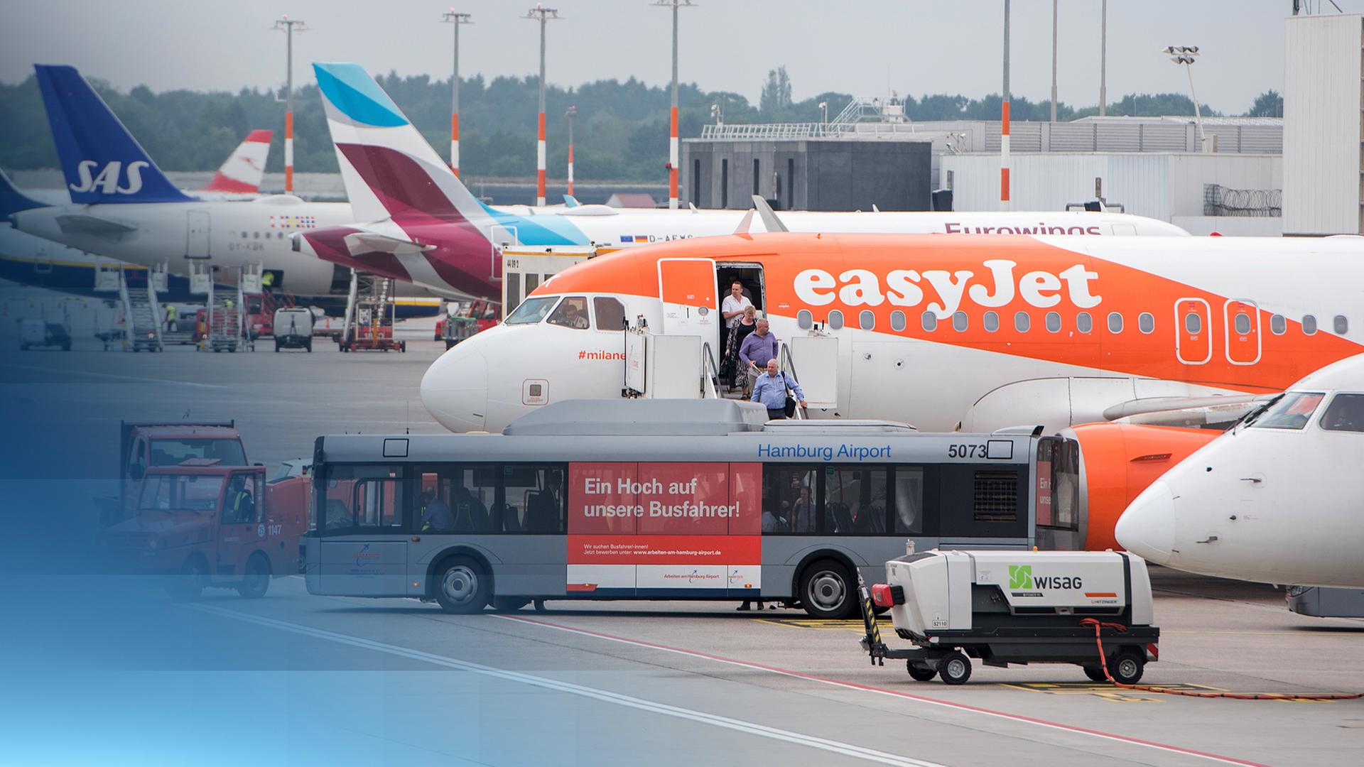 Flugzeuge von easyJet