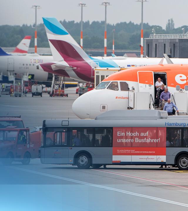 Flugzeuge von easyJet