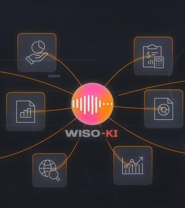 Grafik: WISO-KI mit Linien zu verschiedenen Symbolen