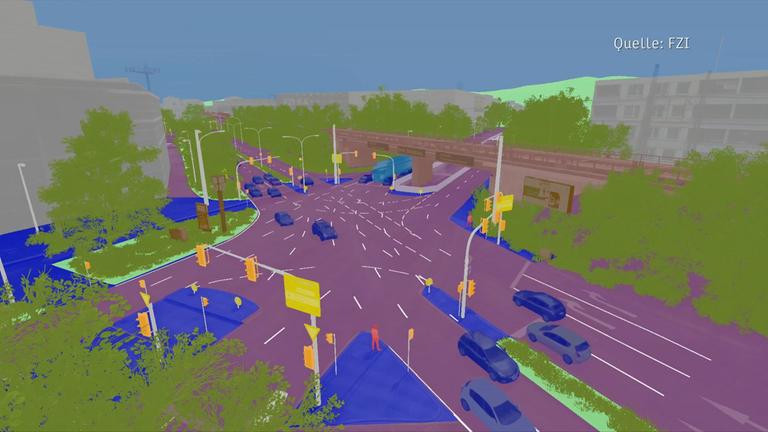 KI-Sicherheitstests im Straßenverkehr