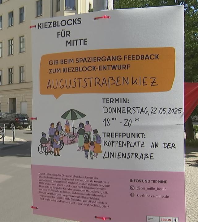 Kiezblocks Berlin