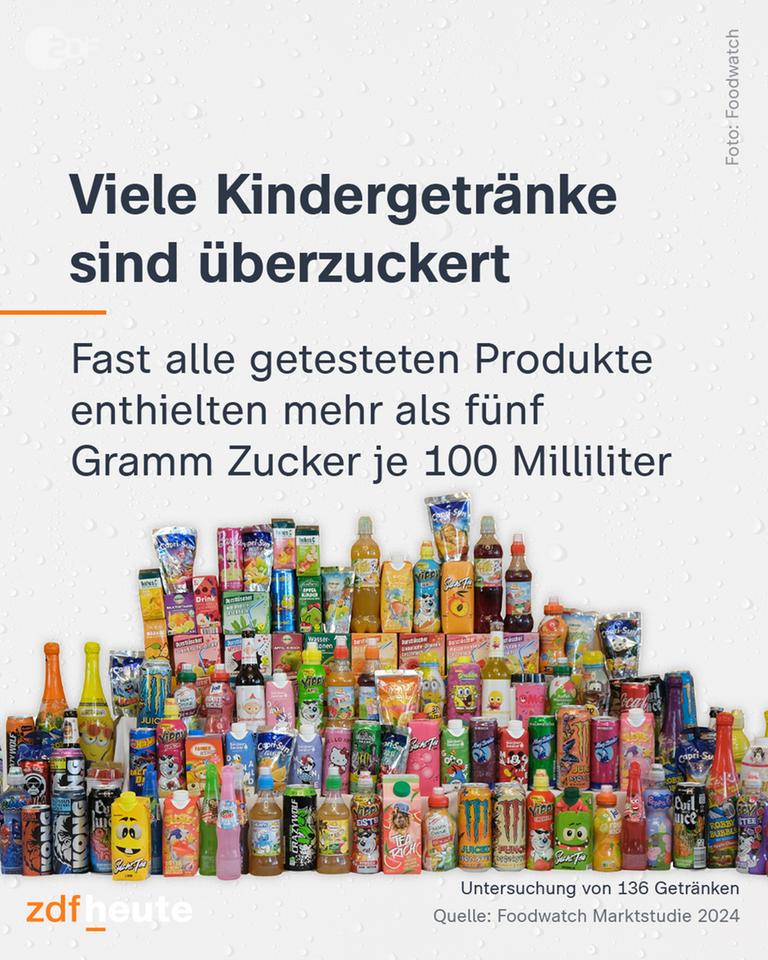 Viele Kindergetränke sind überzuckert