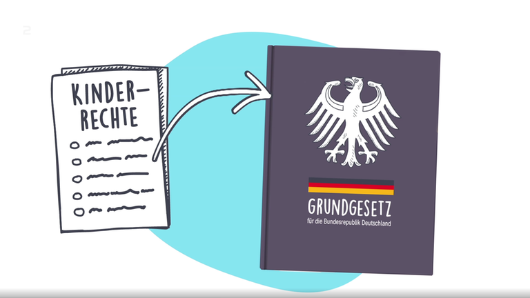 Kinderrechte Grundgesetz - Grafik
