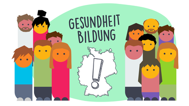 Eine Grafik zeigt mehrere Figuren, zu lesen ist: Gesundheit, Bildung. Darunter ist ein Umriss von Deutschland und ein Ausrufezeichen zu sehen.