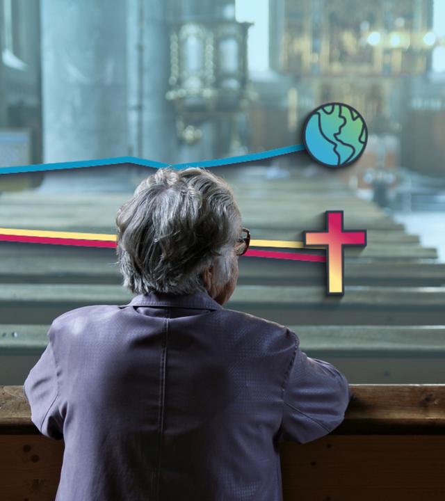 Das Bild zeigt eine ältere Frau, die in einer ansonsten leeren Kirche auf einer Bank kniet. Der Hintergrund ist geblurrt. Sinkende Linien, die zu einem Kreuz führen, symbolisieren, dass die Mitgliedszahlen in den großen Kirchen sinken. Eine steigende Linie, die zu einer Erdkugel führt, zeigt, dass die Zahlen der Nicht-Mitglieder steigen.