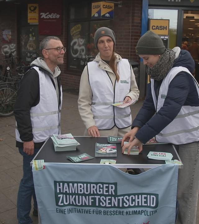 Hamburger Zukunftsentscheid Klimaneutralität