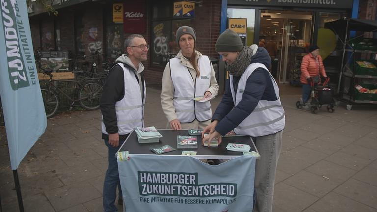 Hamburger Zukunftsentscheid Klimaneutralität