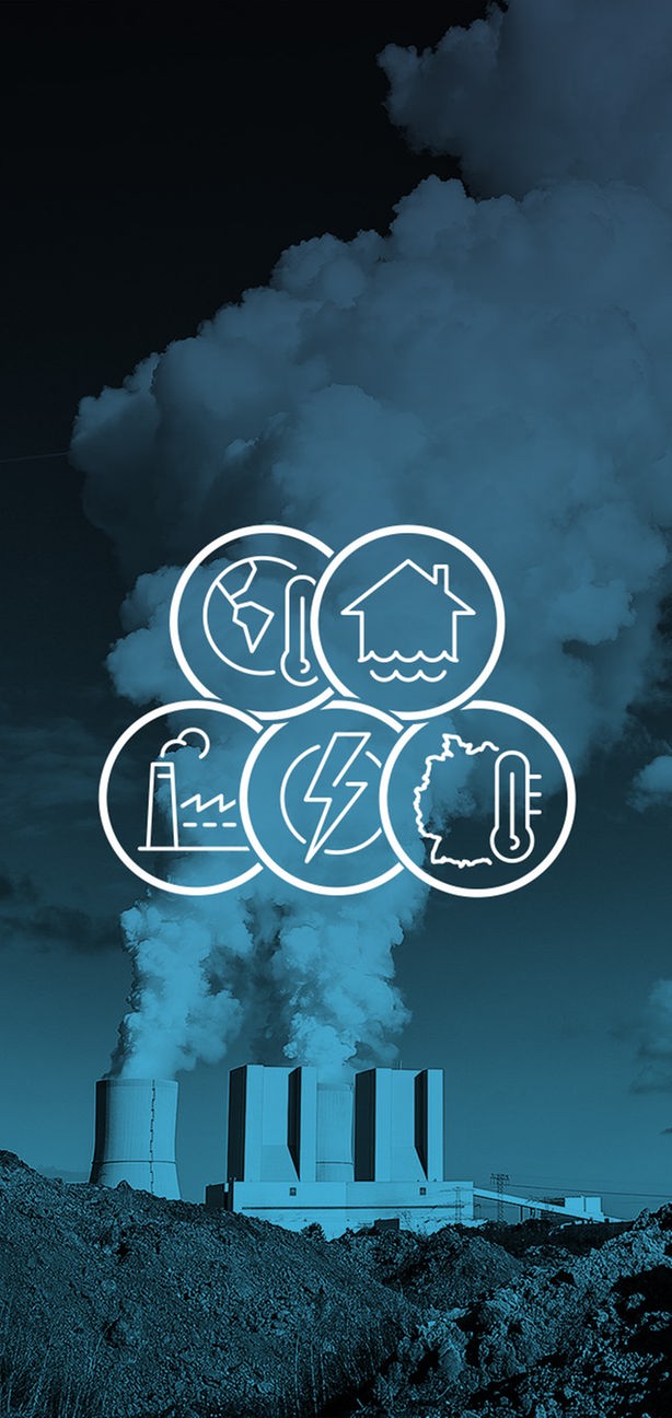 Fünf Icons mit Fabrikschlot, Blitz, Thermometer vor Deutschland und Weltkarte, und einem Haus über Wellen. Im Hintergrund ein Braunkohlekraftwerk.