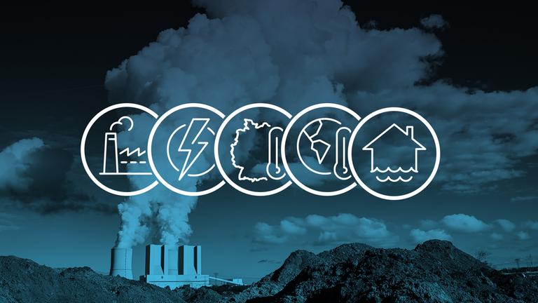 Fünf Icons mit Fabrikschlot, Blitz, Thermometer vor Deutschland und Weltkarte, und einem Haus über Wellen. Im Hintergrund ein Braunkohlekraftwerk.