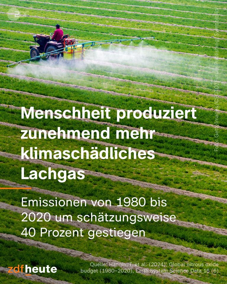 Ein Mensch, der mit einem Traktor über ein Feld fährt