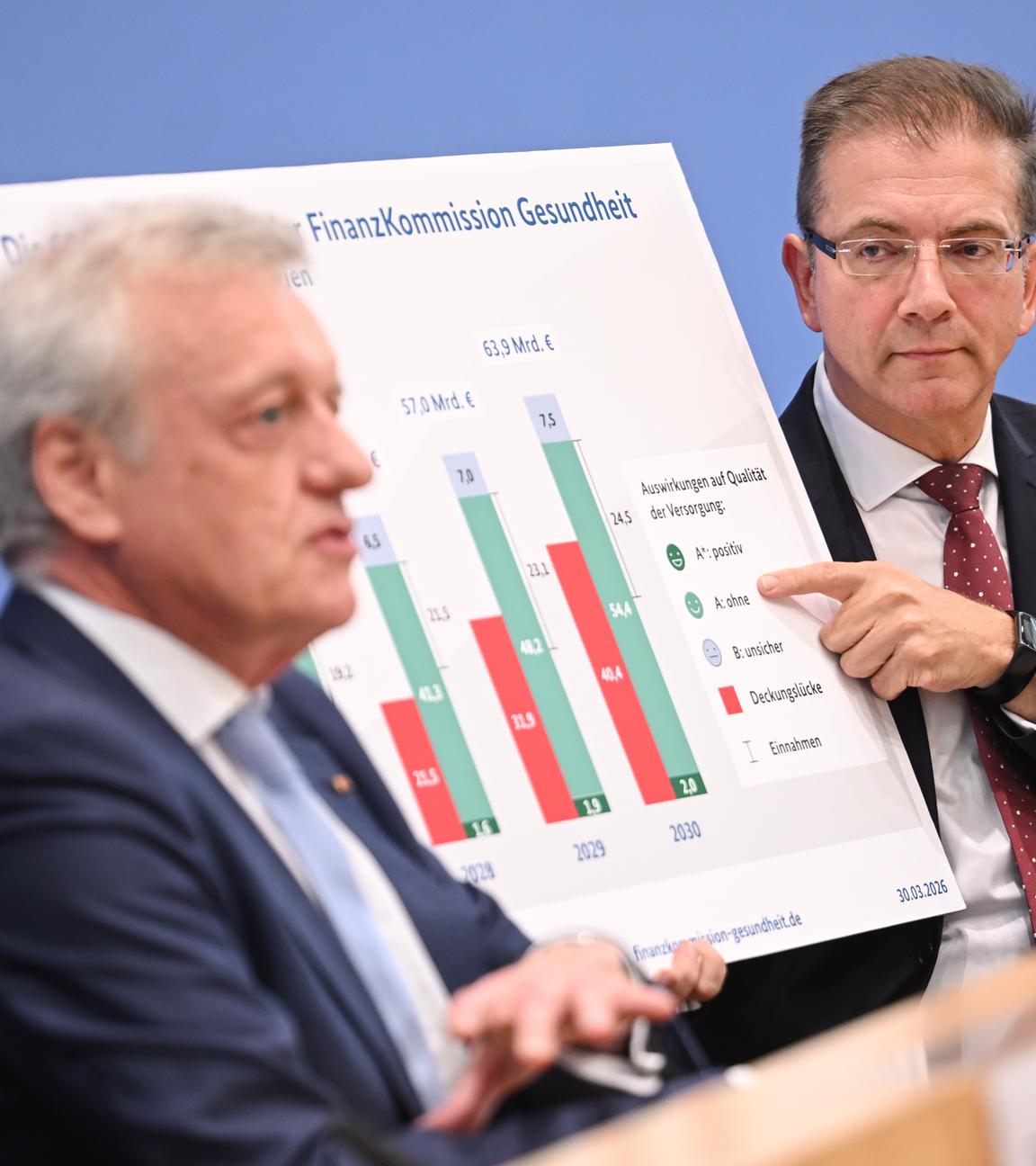 Die Reformkommission präsentierte heute einen Maßnahmenkatalog mit 66 Empfehlungen.  