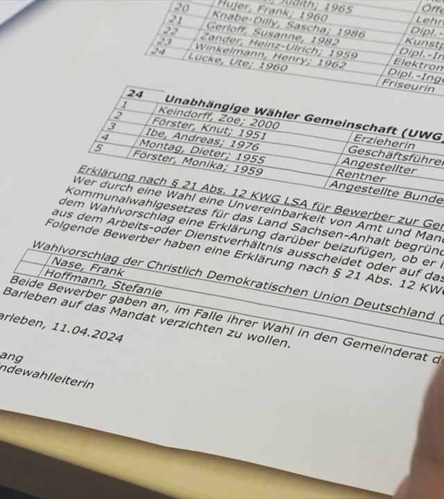 Wahlliste der CDU mit Hinweis auf Scheinkandidaten.