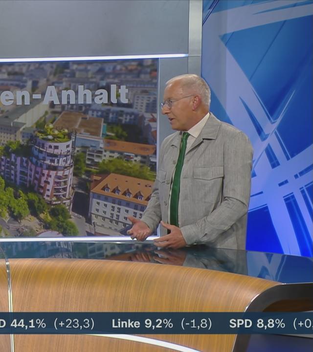 Politikwissenschaftler Karl-Rudolf Korte mit einer Einschätzung zur Landtagswahl in Sachsen-Anhalt.