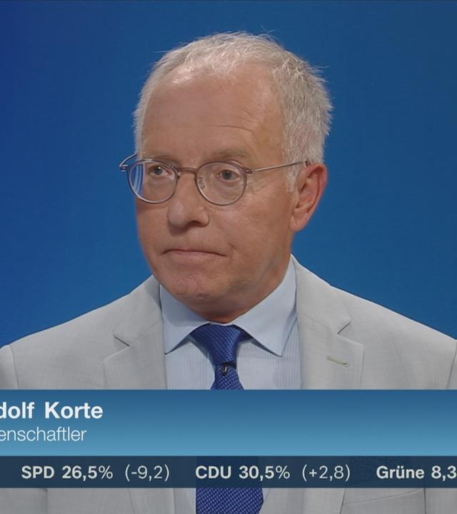 Politikwissenschaftler Karl-Rudolf Korte mit einer Reaktion zur Landtagswahl in Rheinland-Pfalz.