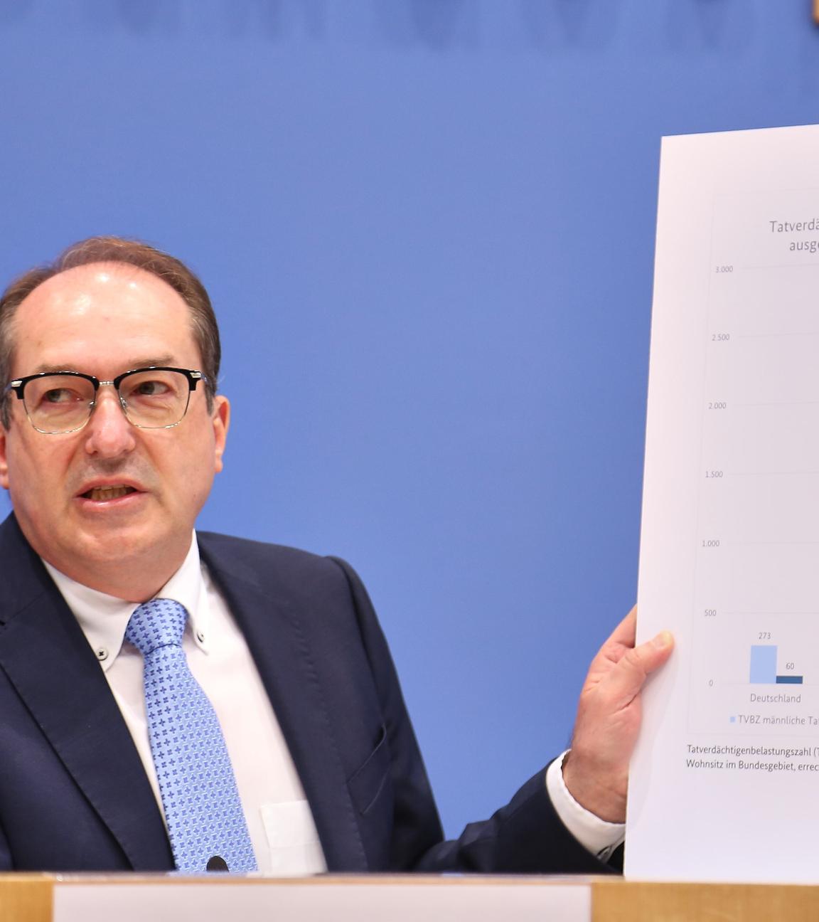 Berlin: Alexander Dobrindt stellt die Kriminalstatistik von 2025 vor.