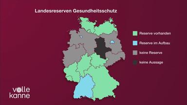 Krisenvorsorge in Deutschland