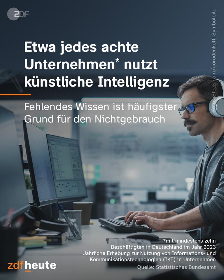 Ein Mann arbeitet an einem Computer.