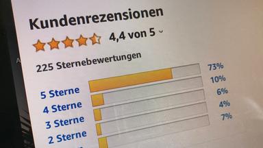 Kundenrezension, Online-Bewertung, Symbolbild