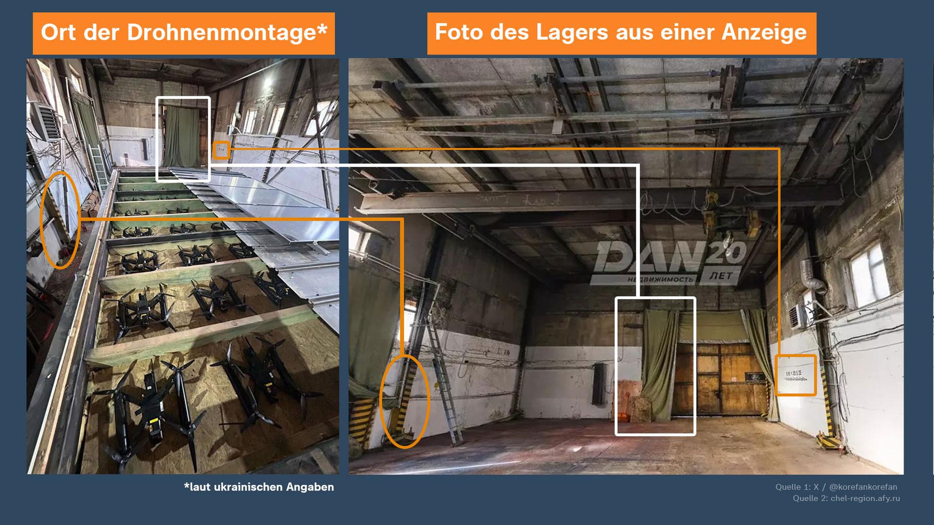 Ort der Drohnenmontage