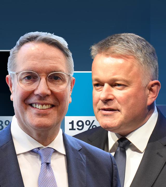 Die Spitzenkandidaten für die Landtagswahl in Rheinland Pfalz, rechts Gordon Schnieder (CDU), links Alexander Schweitzer (SPD)