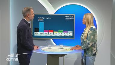 Politikwissenschaftler Martin Florack im Gespräch mit Nadine Krüger.